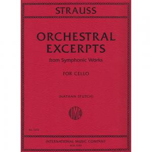 STRAUSS：Orchestral Excerpts. List of contents on r...