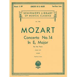 Mozart：Concerto No. 14 in E-flat Major (K. 449) (P...