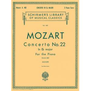 Mozart：Concerto No. 22 in E-flat Major (K. 482) (B...