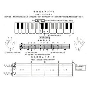 相冊圖片 