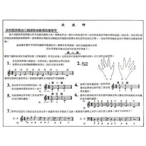 相冊圖片 