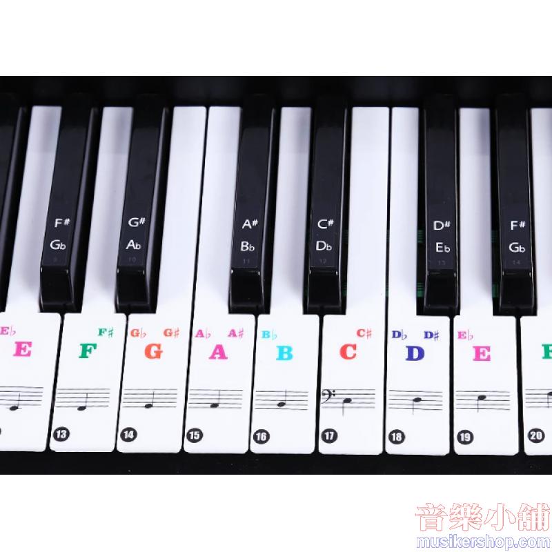 鋼琴鍵盤音符標Music Note Labels