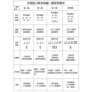相冊圖片 