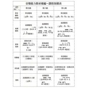 相冊圖片 
