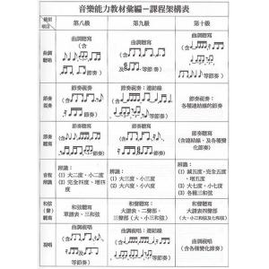 相冊圖片 